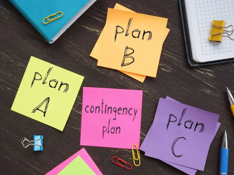 Mitigate Business Risk - business