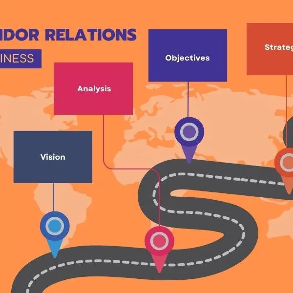Vendor Relations