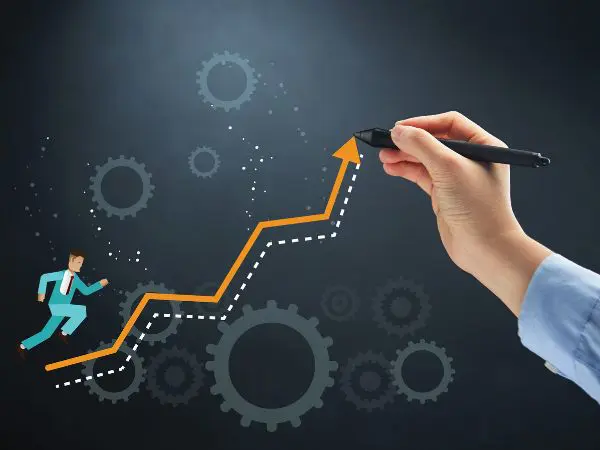 How to Scale a Business - business