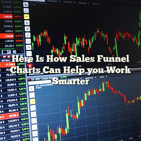 Here Is How Sales Funnel Charts Can Help you Work Smarter