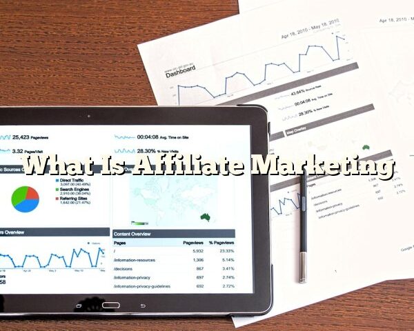 What Is Affiliate Marketing